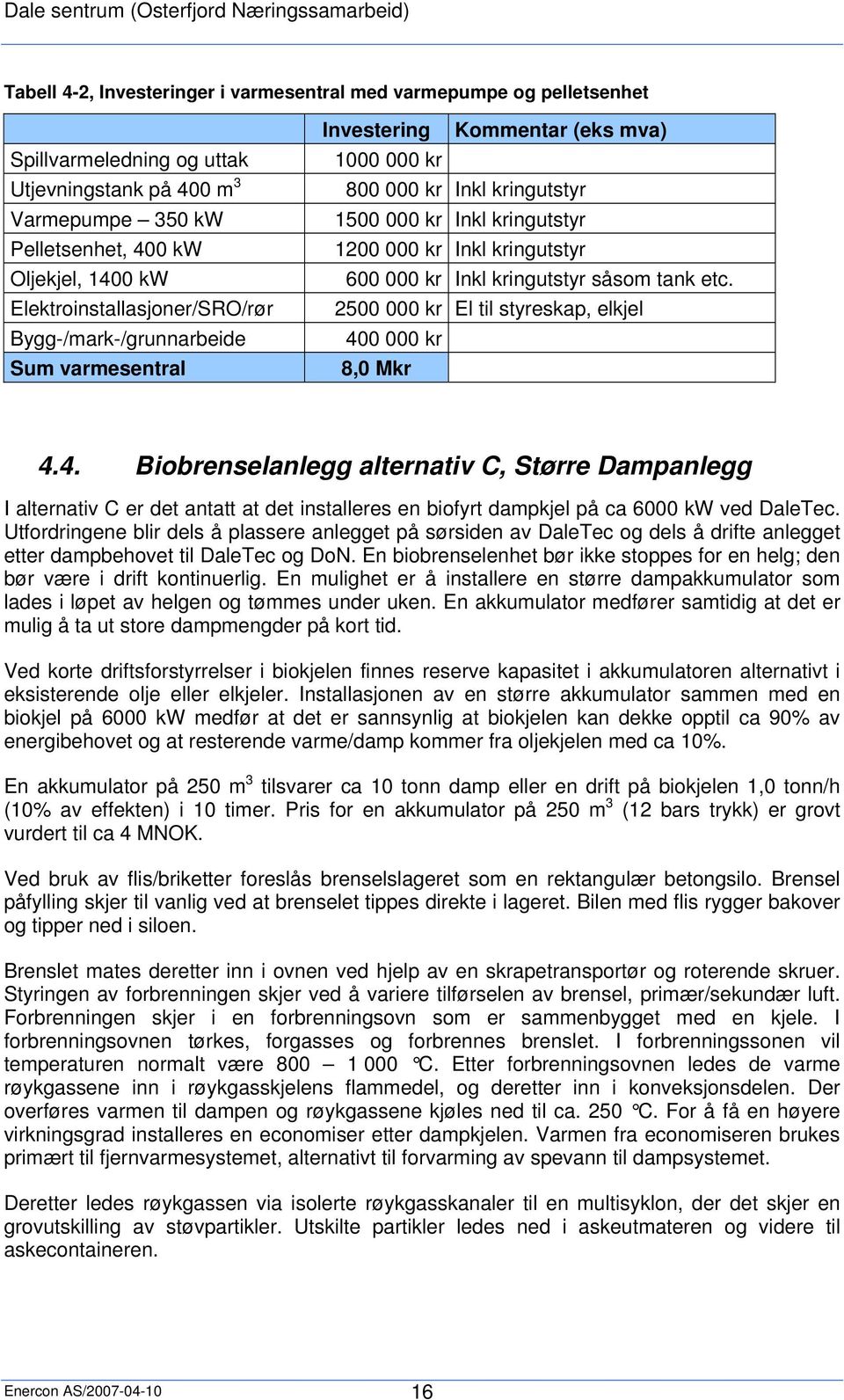 kringutstyr 600 000 kr Inkl kringutstyr såsom tank etc. 2500 000 kr El til styreskap, elkjel 40