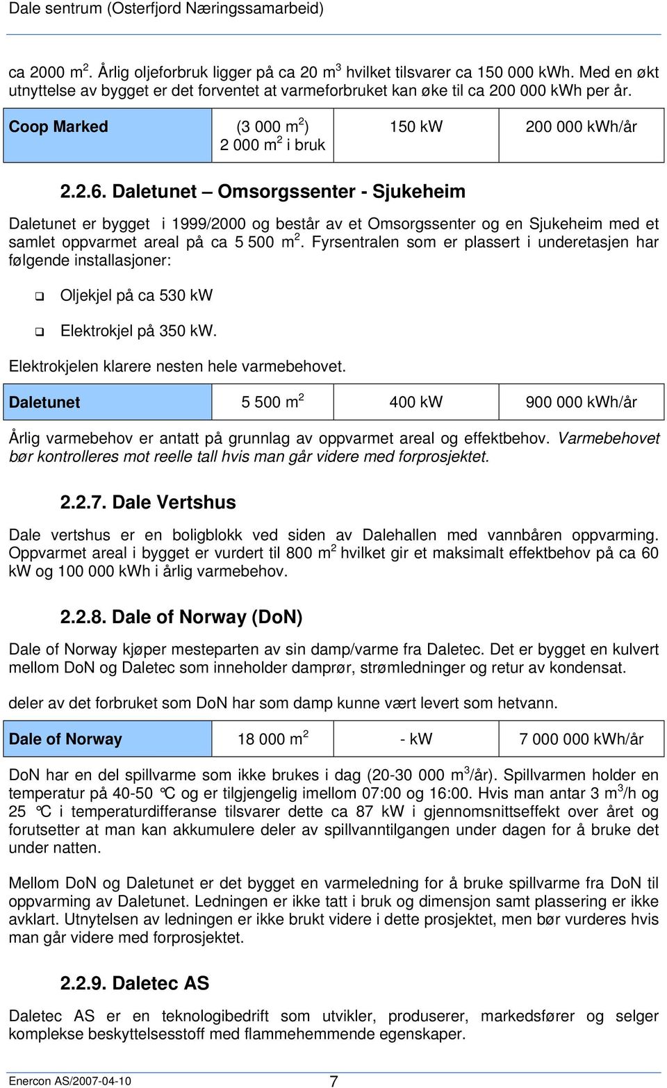 Daletunet Omsorgssenter - Sjukeheim Daletunet er bygget i 1999/2000 og består av et Omsorgssenter og en Sjukeheim med et samlet oppvarmet areal på ca 5 500 m 2.