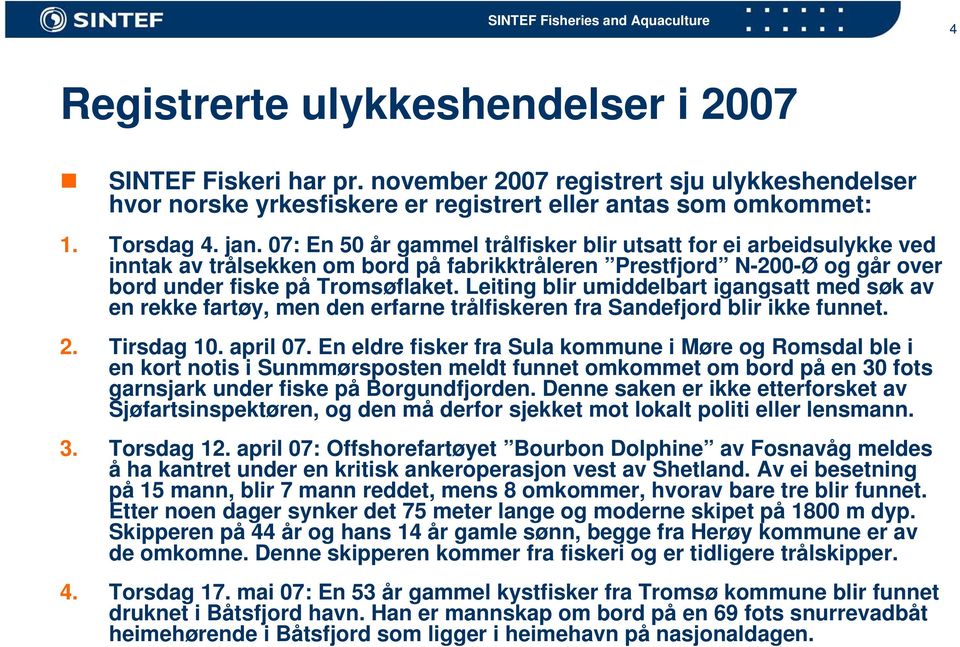 Leiting blir umiddelbart igangsatt med søk av en rekke fartøy, men den erfarne trålfiskeren fra Sandefjord blir ikke funnet. 2. Tirsdag 1. april 7.