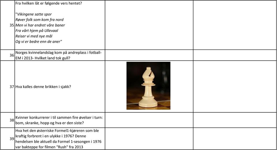 de aner" 36 Norges kvinnelandslag kom på andreplass i fotball- EM i 2013- Hvilket land tok gull? 37 Hva kalles denne brikken i sjakk?