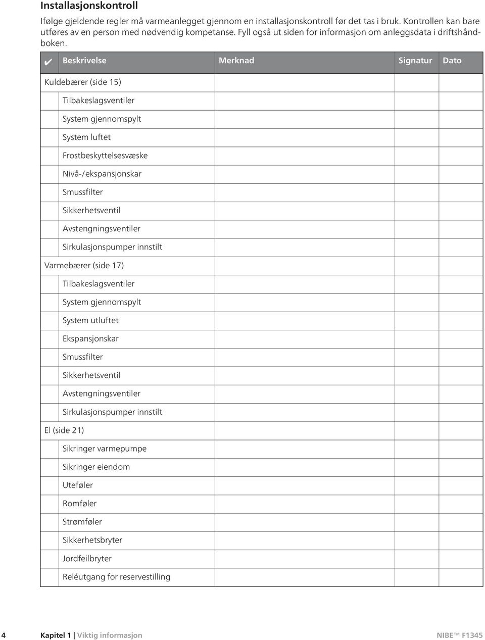 Beskrivelse Merknad Signatur Dato Kuldebærer (side 15) Tilbakeslagsventiler System gjennomspylt System luftet Frostbeskyttelsesvæske Nivå-/ekspansjonskar Smussfilter Sikkerhetsventil