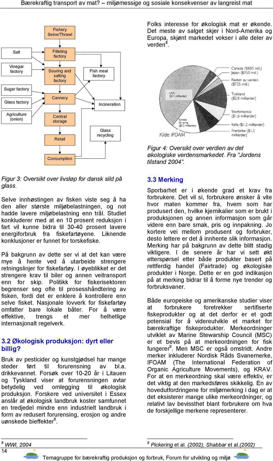 over verdien av det økologiske verdensmarkedet. Fra Jordens tilstand 2004. Figur 3: Oversikt over livsløp for dansk sild på glass.