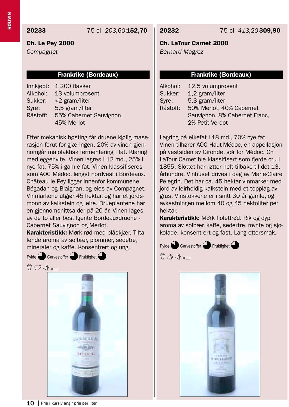 1,2 gram/liter 5,3 gram/liter 50% Merlot, 40% Cabernet Sauvignon, 8% Cabernet Franc, 2% Petit Verdot Etter mekanisk høsting får druene kjølig maserasjon forut for gjæringen.