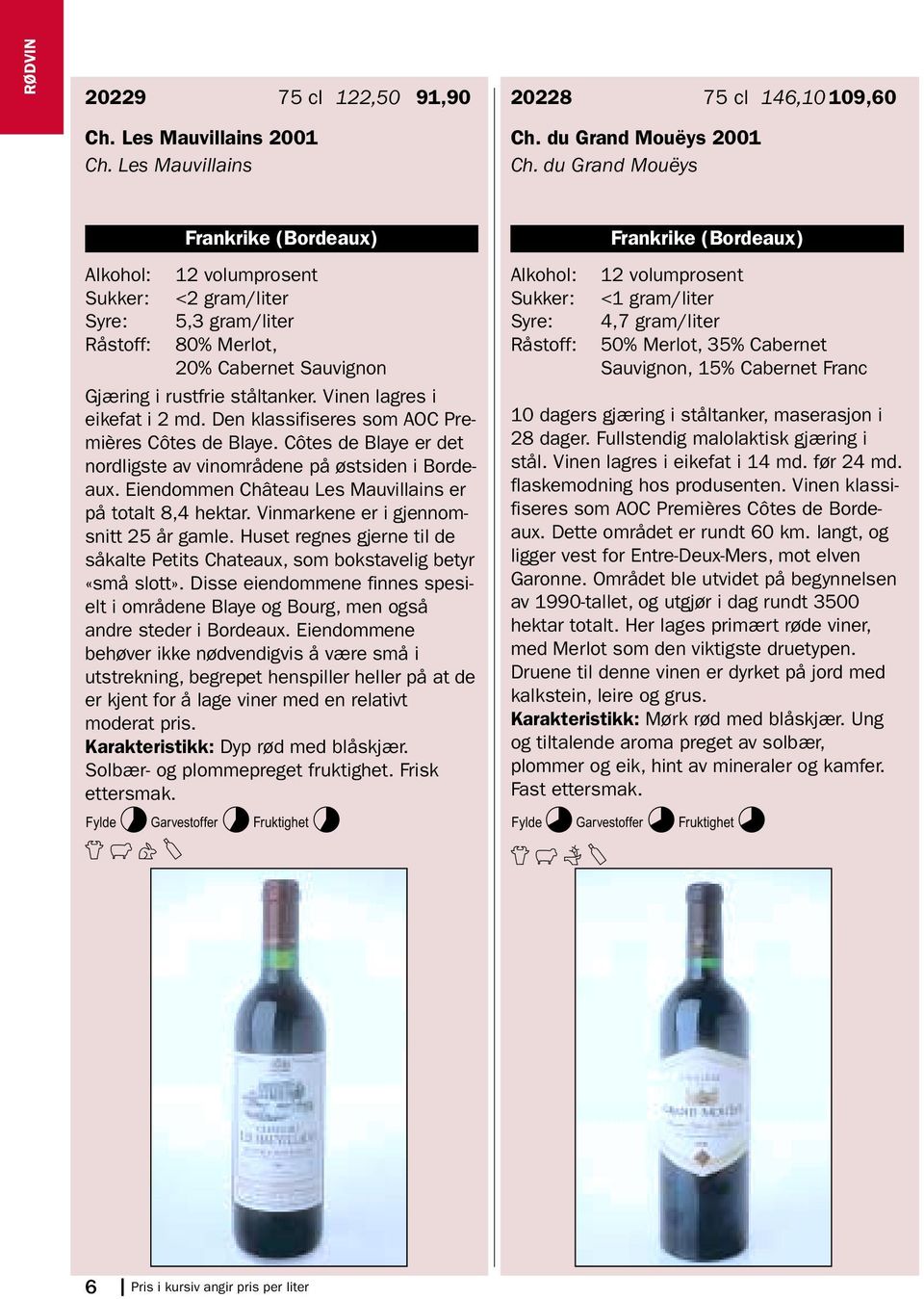 Den klassifiseres som AOC Premières Côtes de Blaye. Côtes de Blaye er det nordligste av vinområdene på østsiden i Bordeaux. Eiendommen Château Les Mauvillains er på totalt 8,4 hektar.