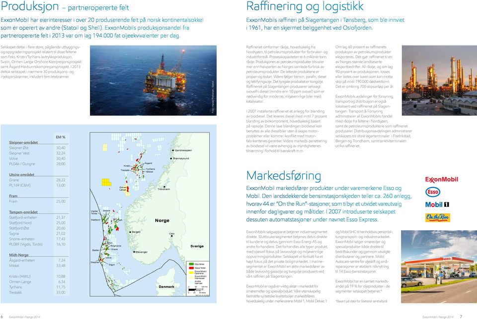 Raffinering og logistikk ExxonMobils raffineri på Slagentangen i Tønsberg, som ble innviet i 1961, har en skjermet beliggenhet ved Oslofjorden.