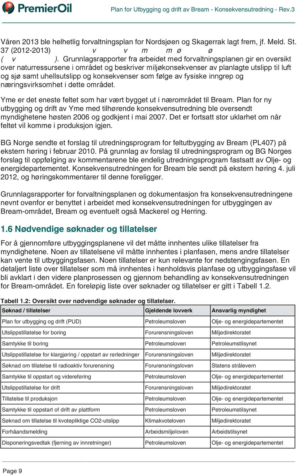 konsekvenser som følge av fysiske inngrep og næringsvirksomhet i dette området. Yme er det eneste feltet som har vært bygget ut i nærområdet til Bream.