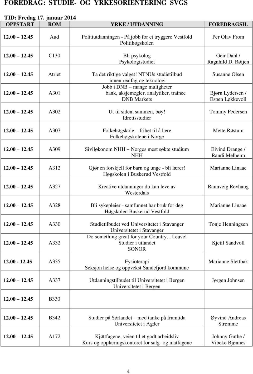 Idrettsstudier 12.00 12.45 A307 Folkehøgskole frihet til å lære Folkehøgskolene i Norge 12.00 12.45 A309 Siviløkonom NHH Norges mest søkte studium NHH 12.00 12.45 A312 Gjør en forskjell for barn og unge - bli lærer!