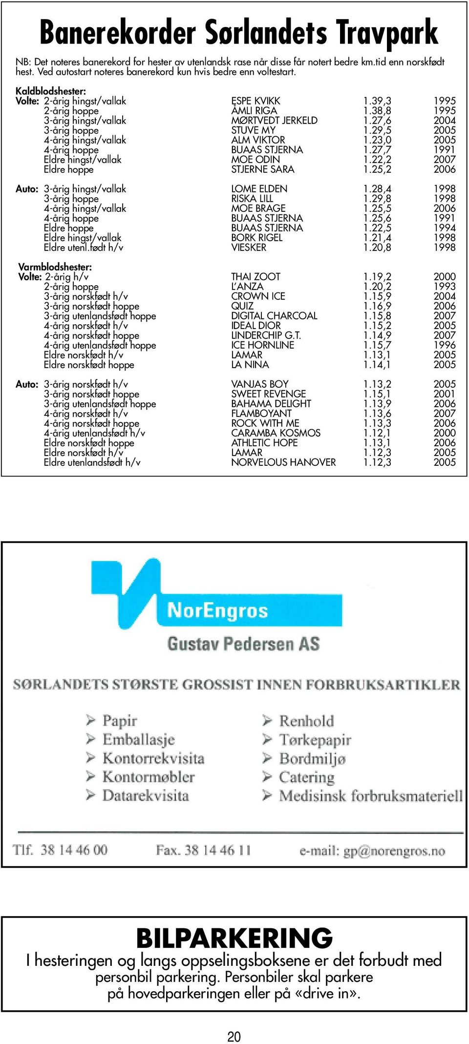 38,8 1995 3-årig hingst/vallak MØRTVEDT JERKELD 1.27,6 2004 3-årig hoppe STUVE MY 1.29,5 2005 4-årig hingst/vallak ALM VIKTOR 1.23,0 2005 4-årig hoppe BUAAS STJERNA 1.