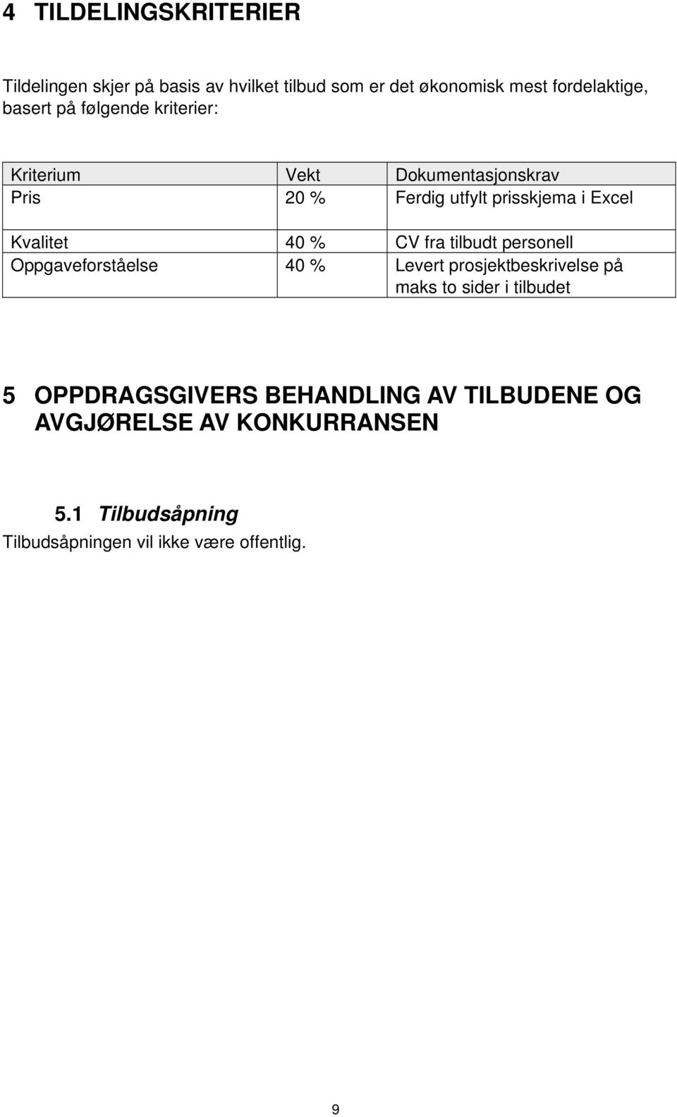 CV fra tilbudt personell Oppgaveforståelse 40 % Levert prosjektbeskrivelse på maks to sider i tilbudet 5