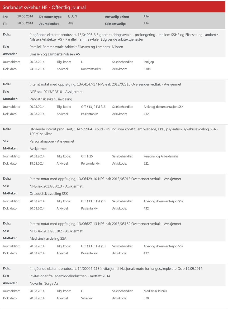 0 Internt notat med oppfølging, 13/04147-17 NPE-sak 2013/02810 Oversender vedtak - NPE-sak 2013/02810 - Psykiatrisk sykehusavdeling Dok.