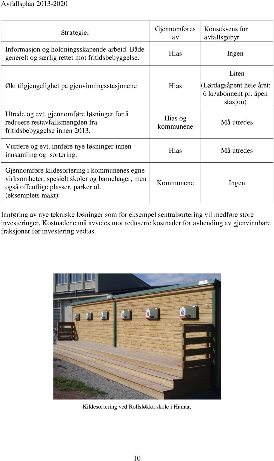 Gjennomføre kildesortering i kommunenes egne virksomheter, spesielt skoler og barnehager, men også offentlige plasser, parker ol. (eksemplets makt).