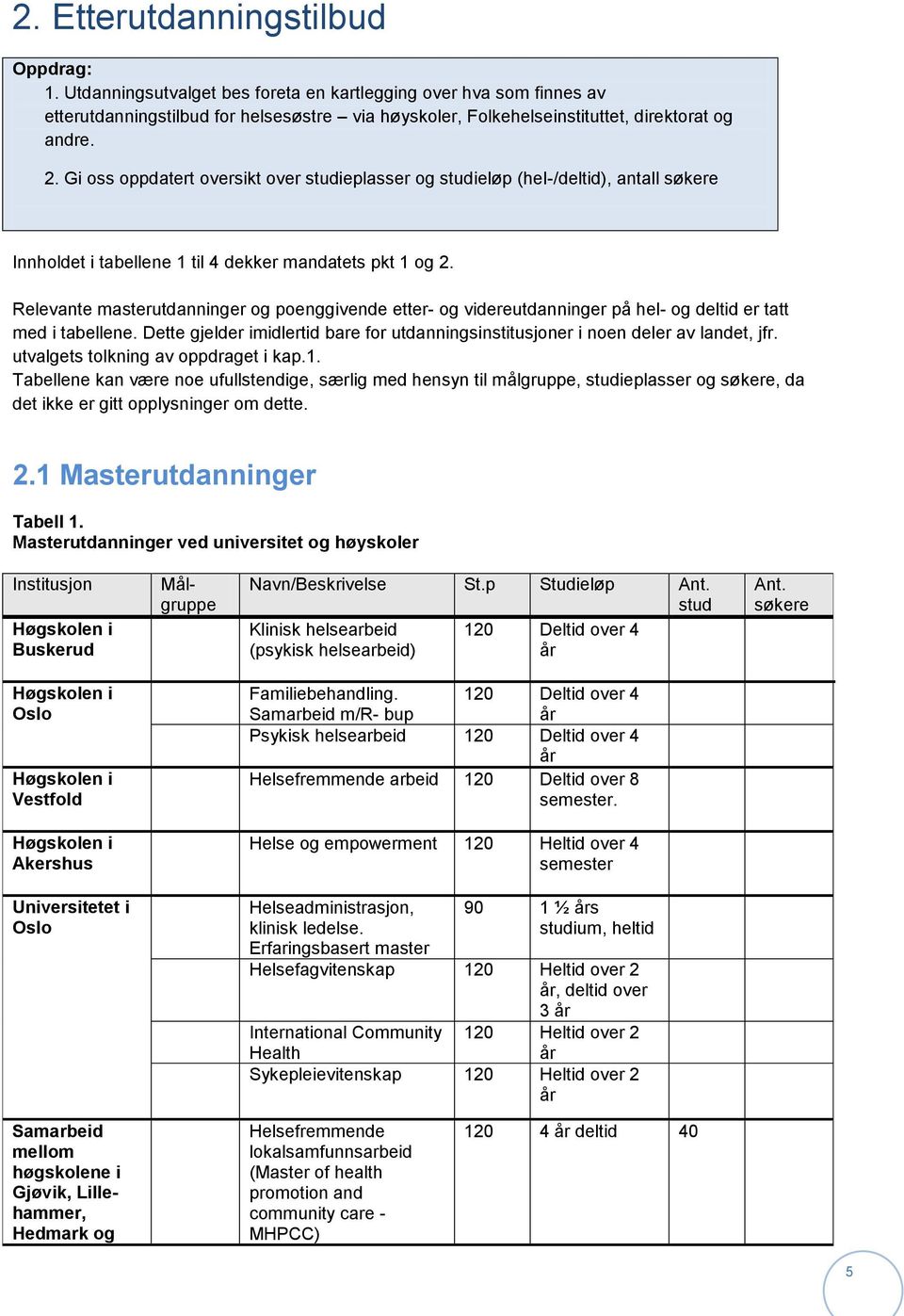 Gi oss oppdatert oversikt over studieplasser og studieløp (hel-/deltid), antall søkere Innholdet i tabellene 1 til 4 dekker mandatets pkt 1 og 2.