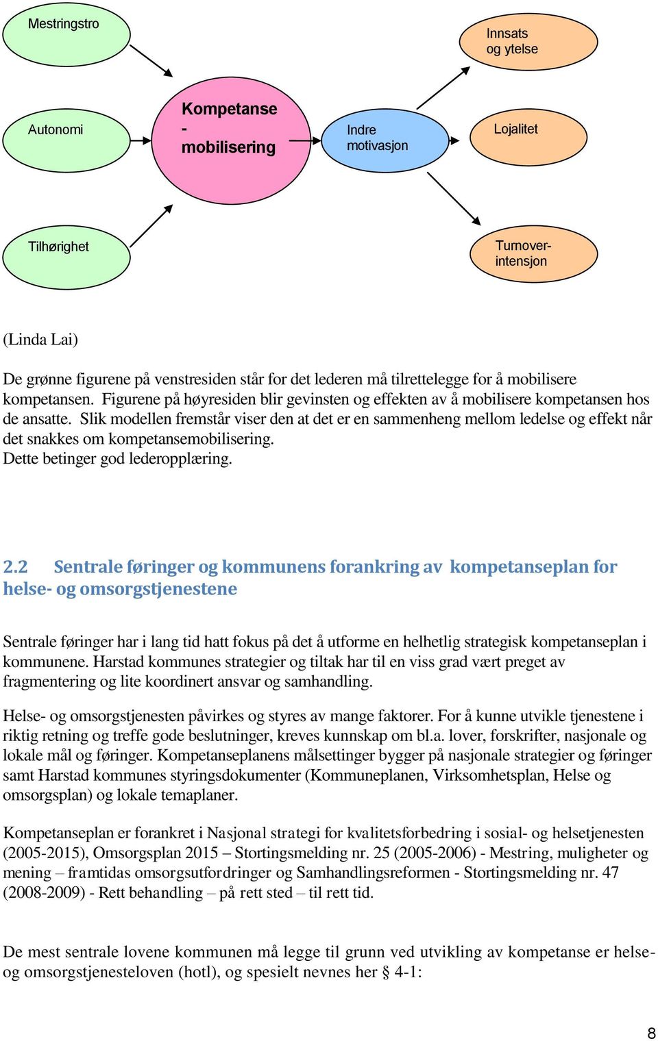 Slik modellen fremstår viser den at det er en sammenheng mellom ledelse og effekt når det snakkes om kompetansemobilisering. Dette betinger god lederopplæring. 2.