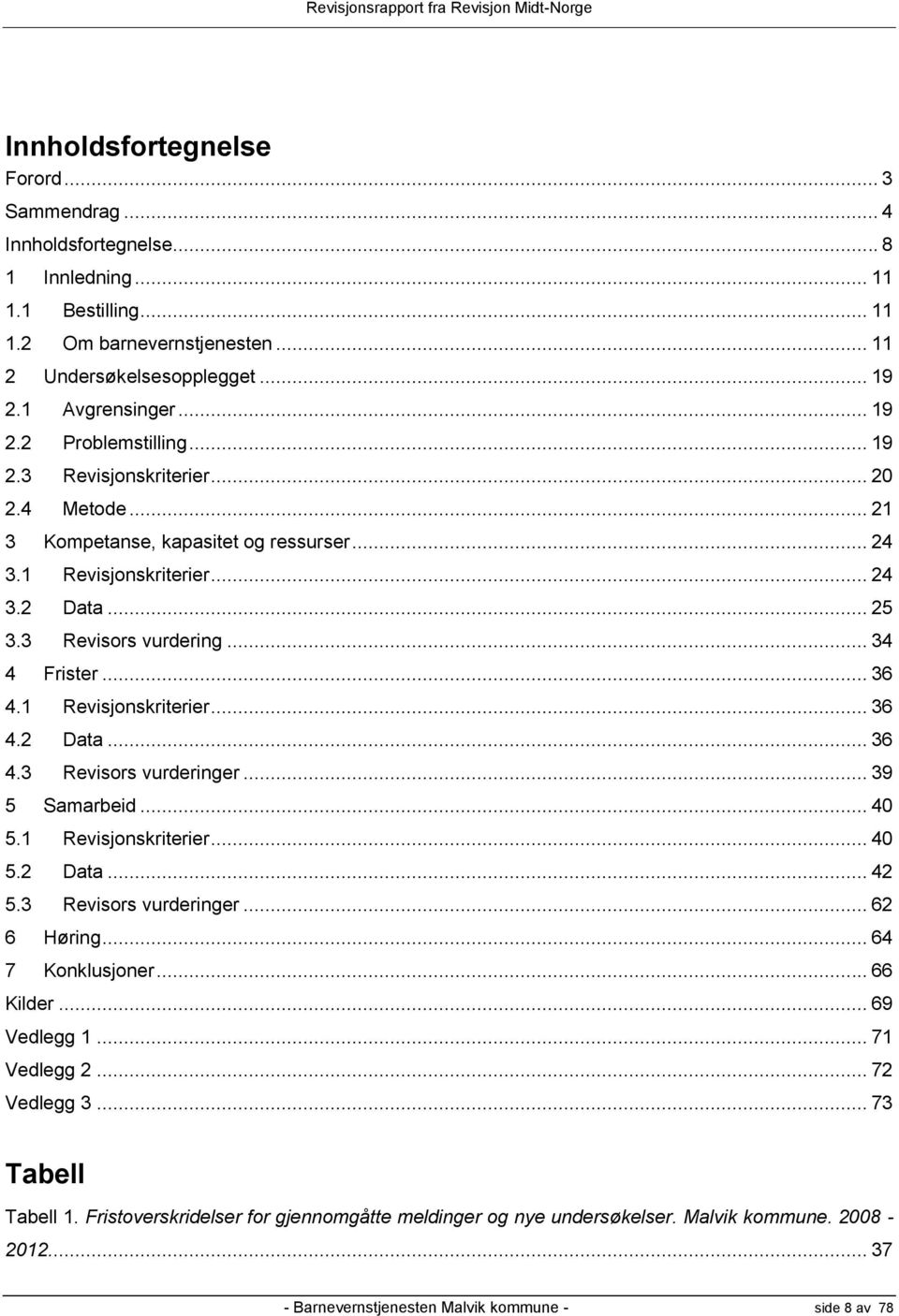 1 Revisjonskriterier... 36 4.2 Data... 36 4.3 Revisors vurderinger... 39 5 Samarbeid... 40 5.1 Revisjonskriterier... 40 5.2 Data... 42 5.3 Revisors vurderinger... 62 6 Høring... 64 7 Konklusjoner.