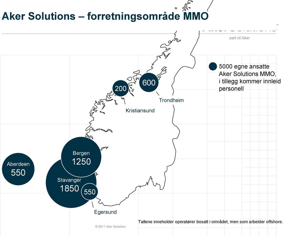 Kristiansund Aberdeen 550 Bergen 1250 Stavanger 1850 550 Egersund