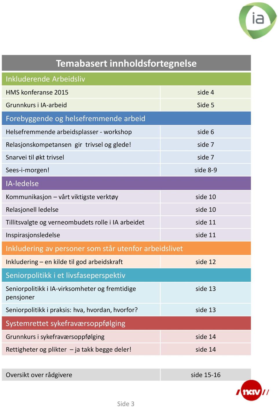 side 8-9 IA-ledelse Kommunikasjon vårt viktigste verktøy side 10 Relasjonell ledelse side 10 Tillitsvalgte og verneombudets rolle i IA arbeidet side 11 Inspirasjonsledelse side 11 Inkludering av