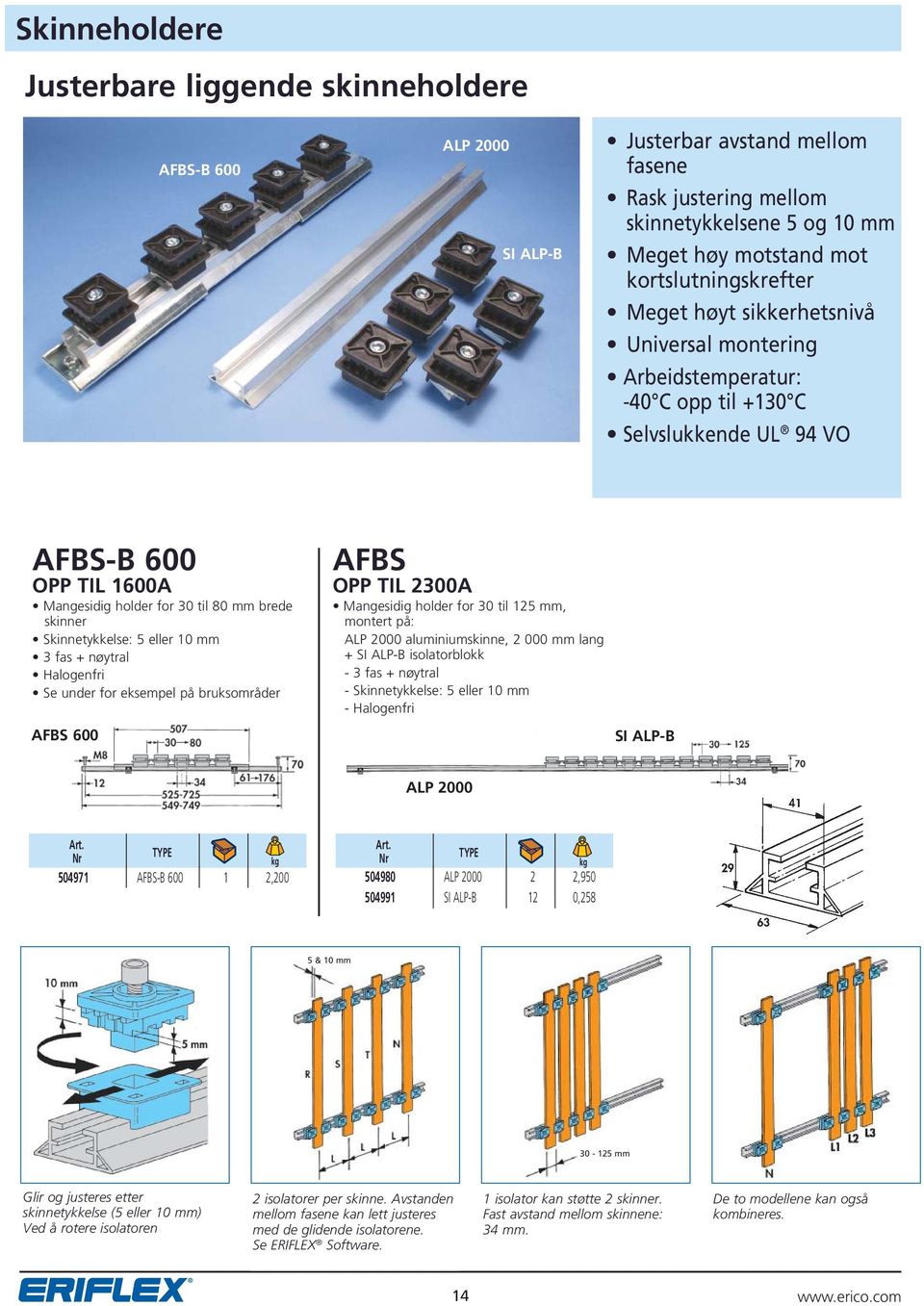 eller 10 3 fas + nøytral Halogenfri Se under for eksempel på bruksområder AFBS 00 AFBS OPP TIL 00A Mangesidig holder for 30 til 1, montert på: ALP 2000 aluminiumskinne, 2 000 lang + SI ALP-B