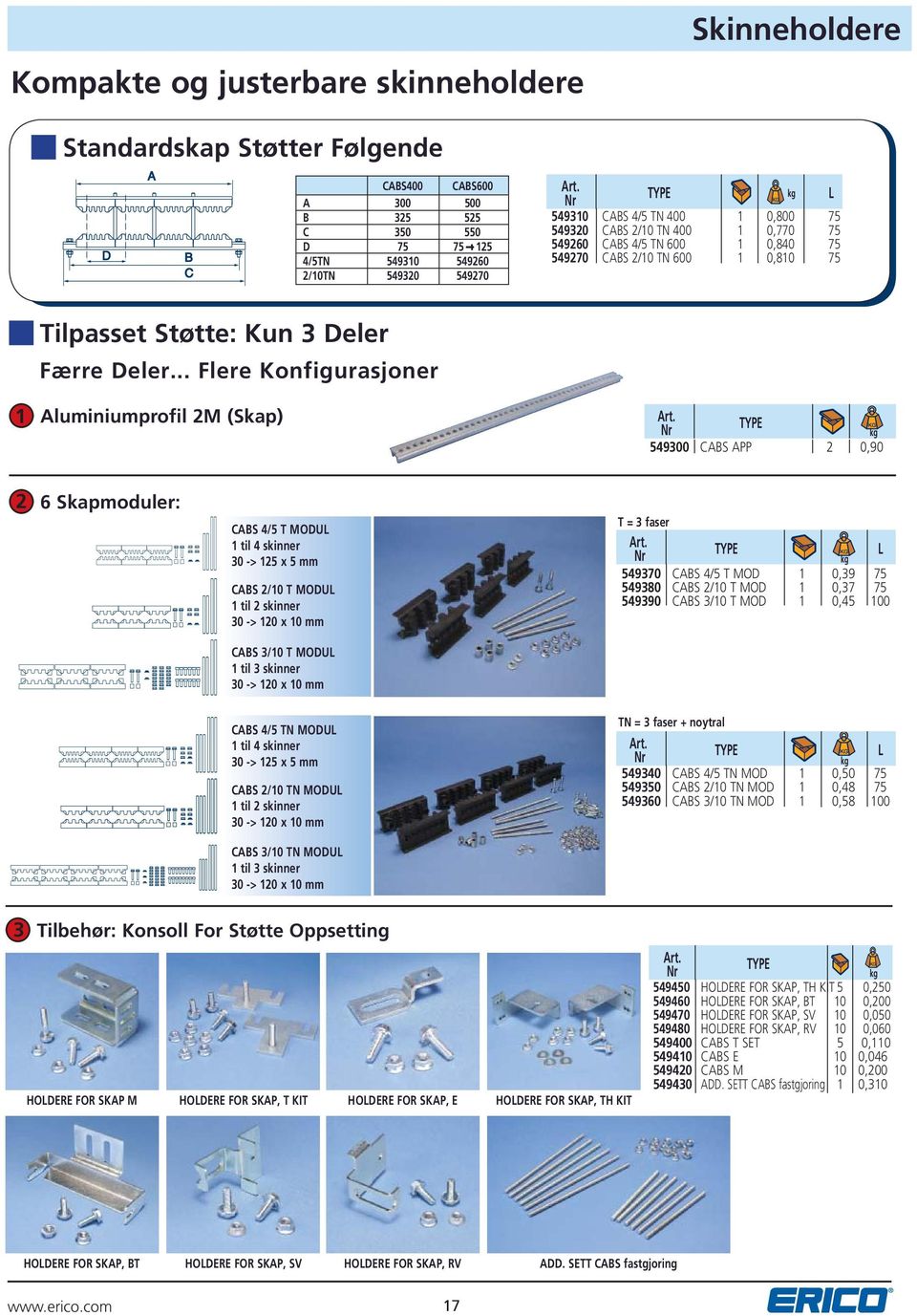 .. Flere Konfigurasjoner Aluminiumprofil 2M (Skap) 54300 CABS APP 2 0,0 2 Skapmoduler: CABS 4/5 T MODUL 1 til 4 skinner 30 -> 1 x 5 CABS 2/10 T MODUL 1 til 2 skinner 30 -> 120 x 10 T = 3 faser L 5430