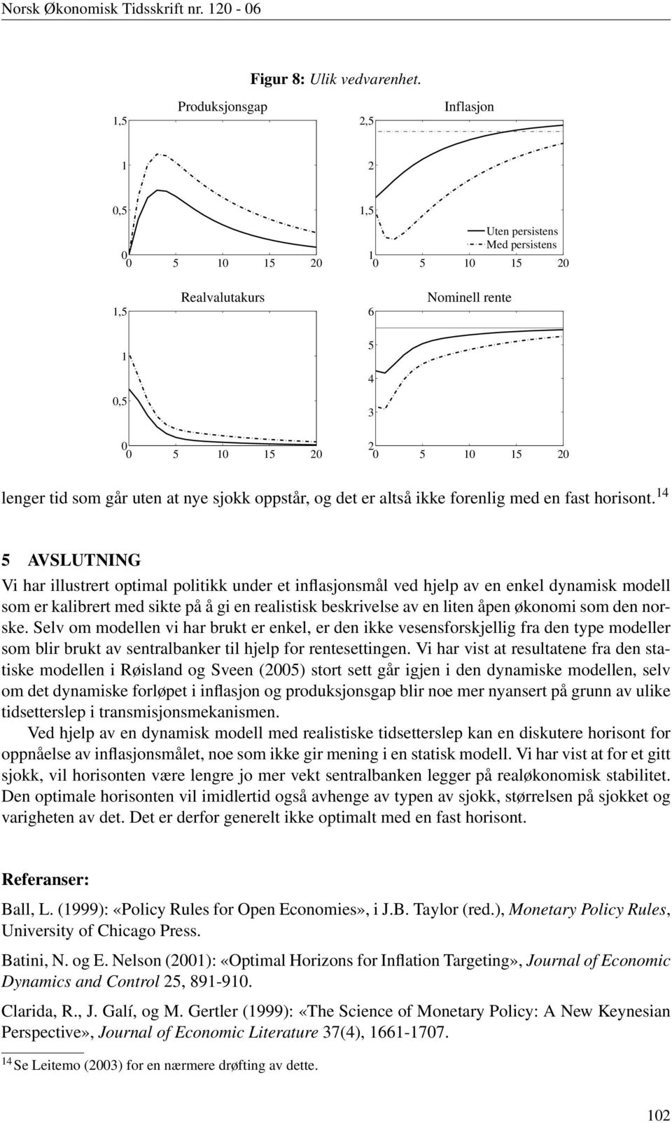 4 5 AVSLUTNING Vi har illustrert optimal politikk under et inflasjonsmål ved hjelp av en enkel dynamisk modell som er kalibrert med sikte på å gi en realistisk beskrivelse av en liten åpen økonomi