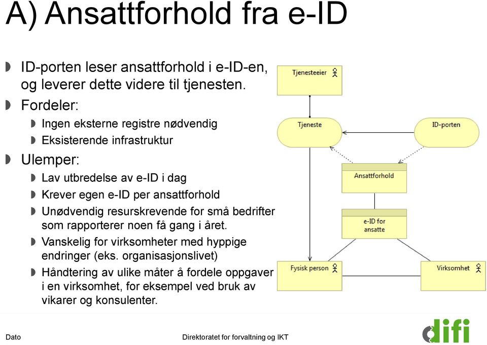 per ansattforhold Unødvendig resurskrevende for små bedrifter som rapporterer noen få gang i året.