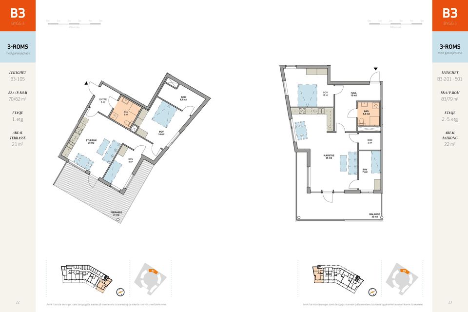 etasje BRA 70,0 m2 Bygg, 2. - 5. etasje 22 Tegnet/Kontr: Avvik fra viste løsninger, samt de oppgitte arealer på boenhetens totalareal og de enkelte rom vil kunne forekomme.