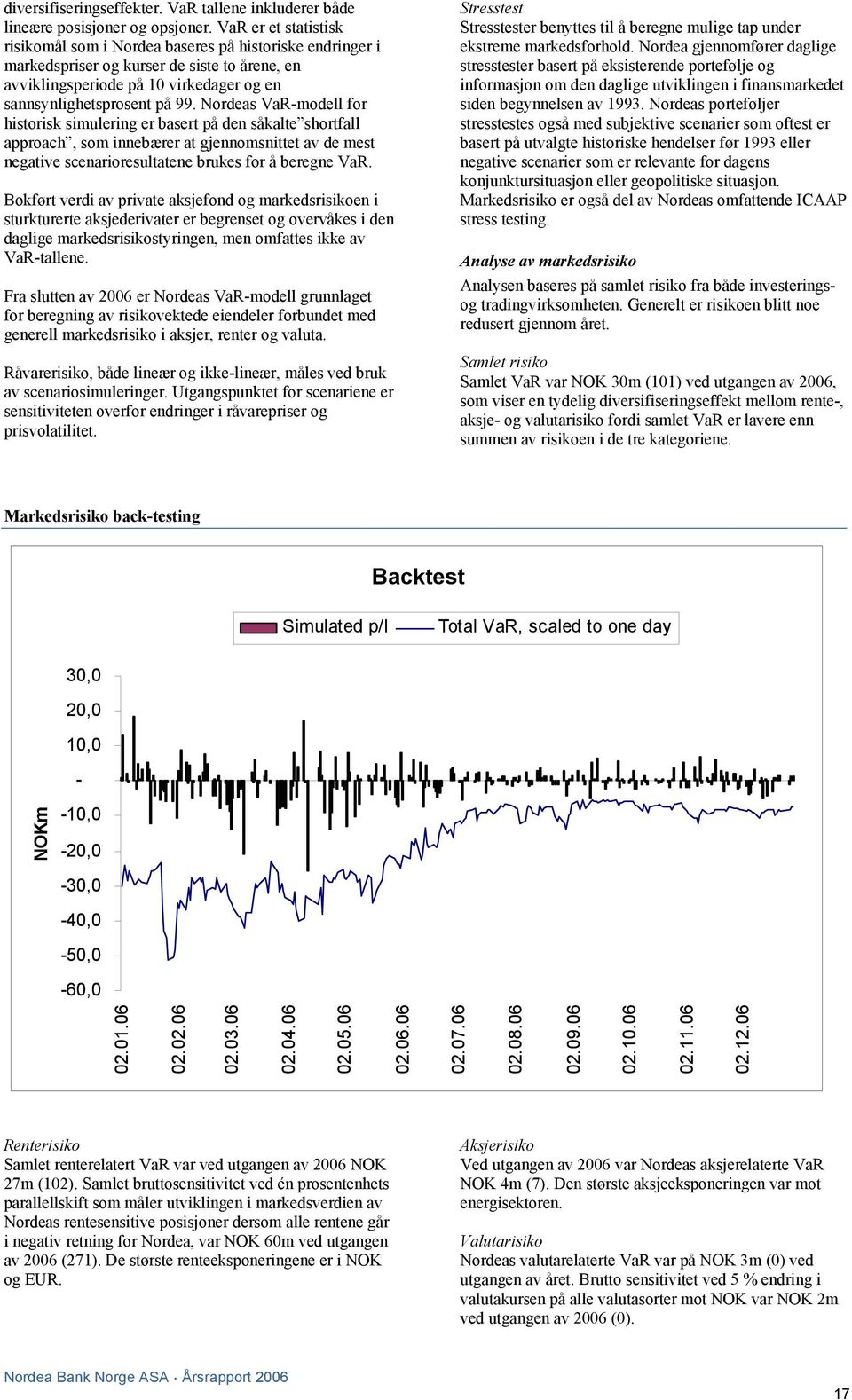 Nordeas VaR-modell for historisk simulering er basert på den såkalte shortfall approach, som innebærer at gjennomsnittet av de mest negative scenarioresultatene brukes for å beregne VaR.