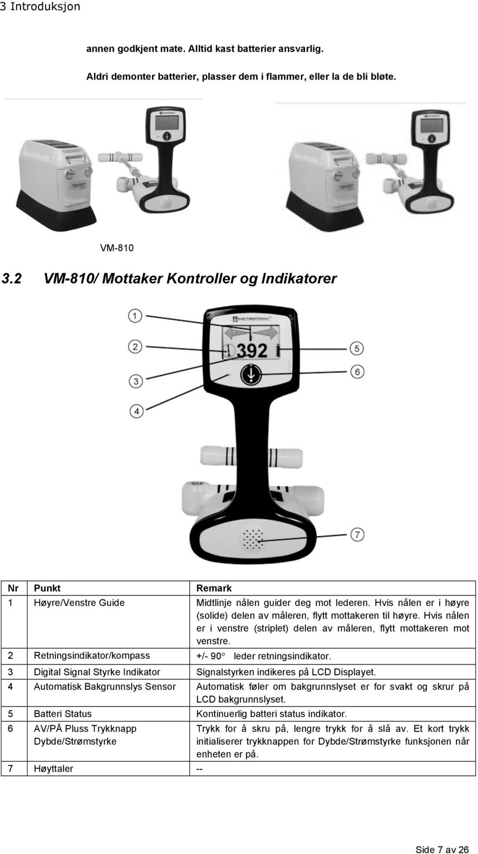 Hvis nålen er i venstre (striplet) delen av måleren, flytt mottakeren mot venstre. 2 Retningsindikator/kompass +/- 90 leder retningsindikator.