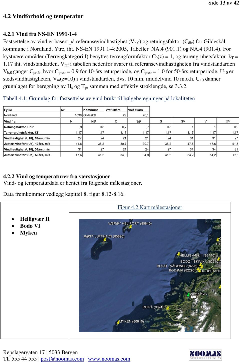 V ref i tabellen nedenfor svarer til referansevindhastigheten fra vindstandarden V b,0 ganger C prob, hvor C prob = 0.9 for 10-års returperiode, og C prob = 1.0 for 50-års returperiode.