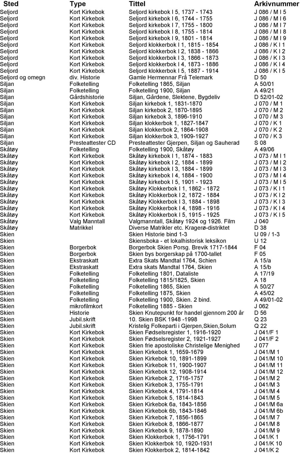 086 / K I 1 Seljord Kort Kirkebok Seljord klokkerbok I 2, 1838-1866 J 086 / K I 2 Seljord Kort Kirkebok Seljord klokkerbok I 3, 1866-1873 J 086 / K I 3 Seljord Kort Kirkebok Seljord klokkerbok I 4,