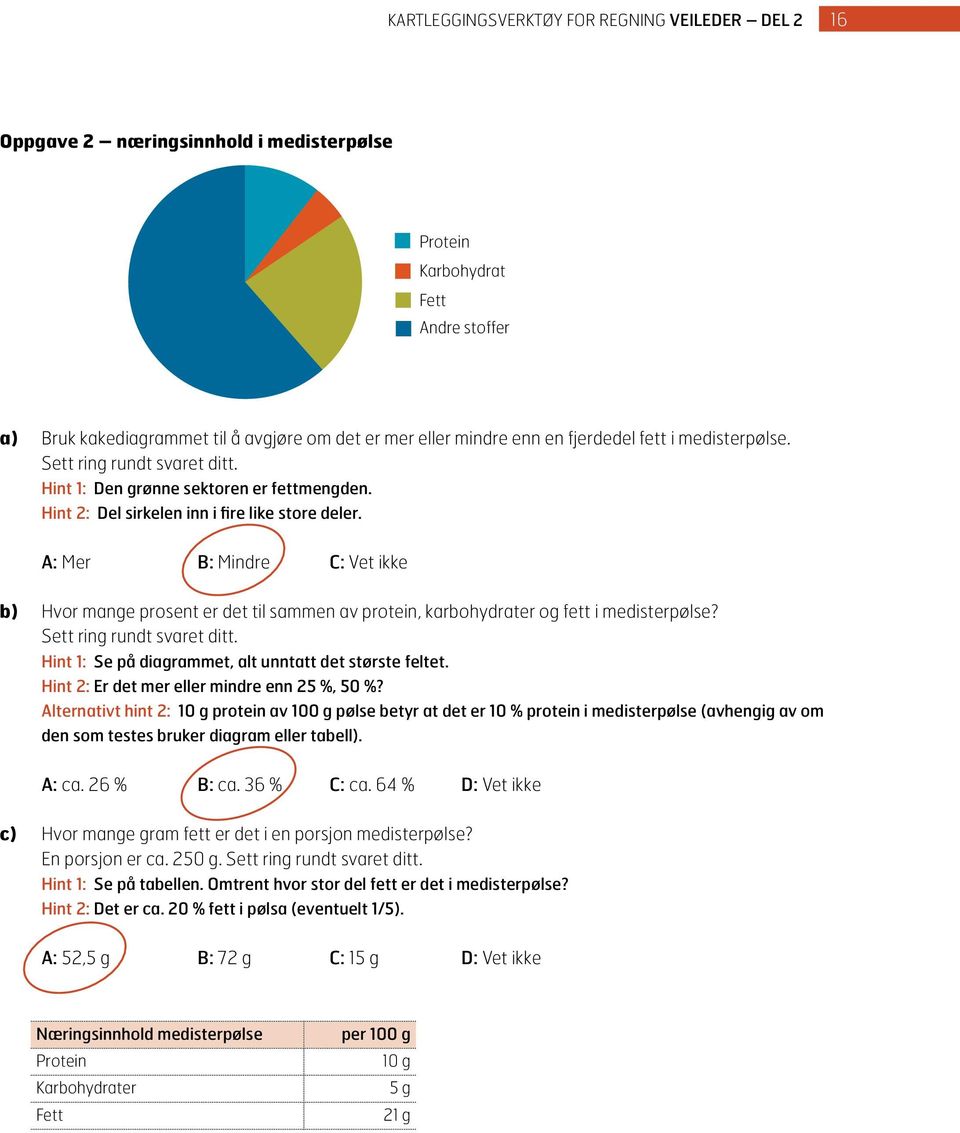 A: Mer B: Mindre C: Vet ikke b) Hvor mange prosent er det til sammen av protein, karbohydrater og fett i medisterpølse? Sett ring rundt svaret ditt.