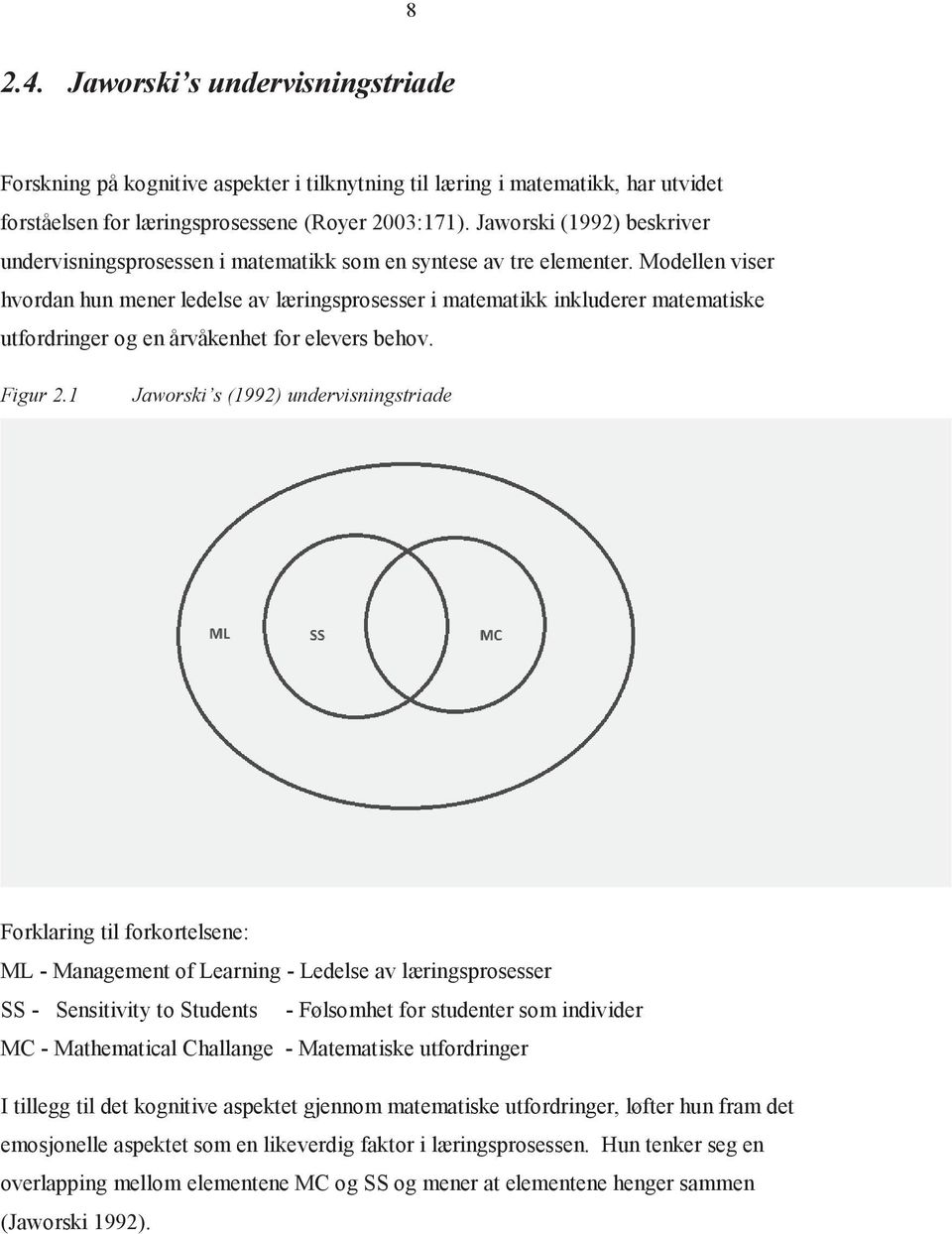 Modellen viser hvordan hun mener ledelse av læringsprosesser i matematikk inkluderer matematiske utfordringer og en årvåkenhet for elevers behov. Figur 2.