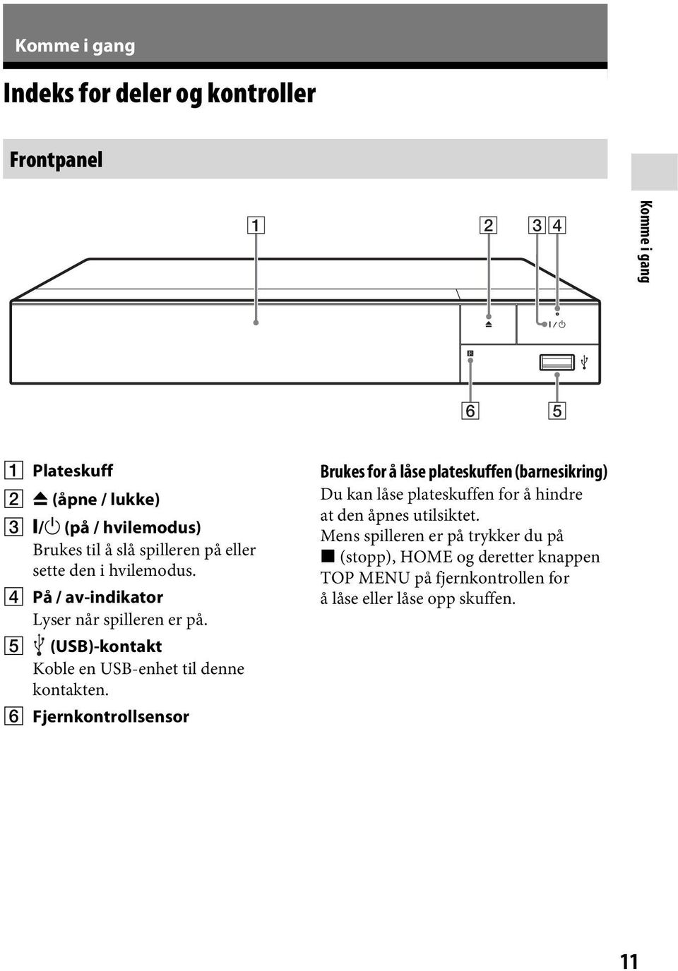 E (USB)-kontakt Koble en USB-enhet til denne kontakten.