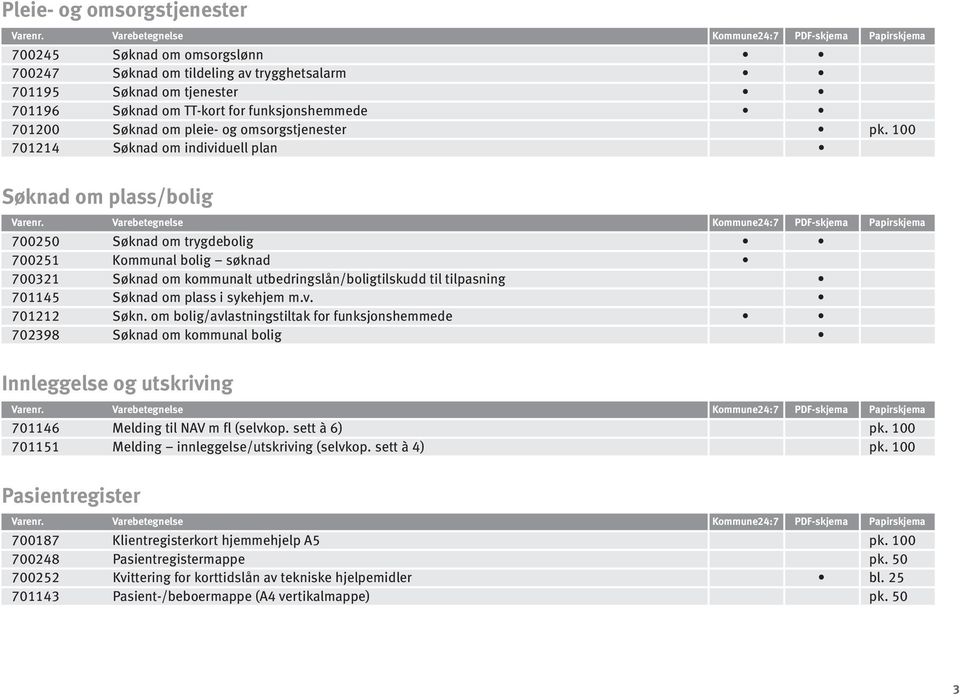 1 7114 Søknad om individuell plan Søknad om plass/bolig 7 Søknad om trygdebolig 71 Kommunal bolig søknad 731 Søknad om kommunalt utbedringslån/boligtilskudd til tilpasning 7114 Søknad om plass i