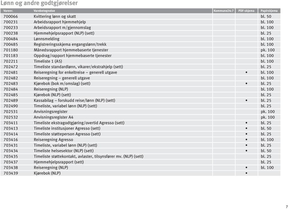 1 747 Timeliste standardlønn, vikarer/ekstrahjelp (sett) bl. 7481 Reiseregning for enkeltreise generell utgave bl. 1 748 Reiseregning generell utgave bl. 1 7483 Kjørebok (bok m/omslag) (sett) bl.