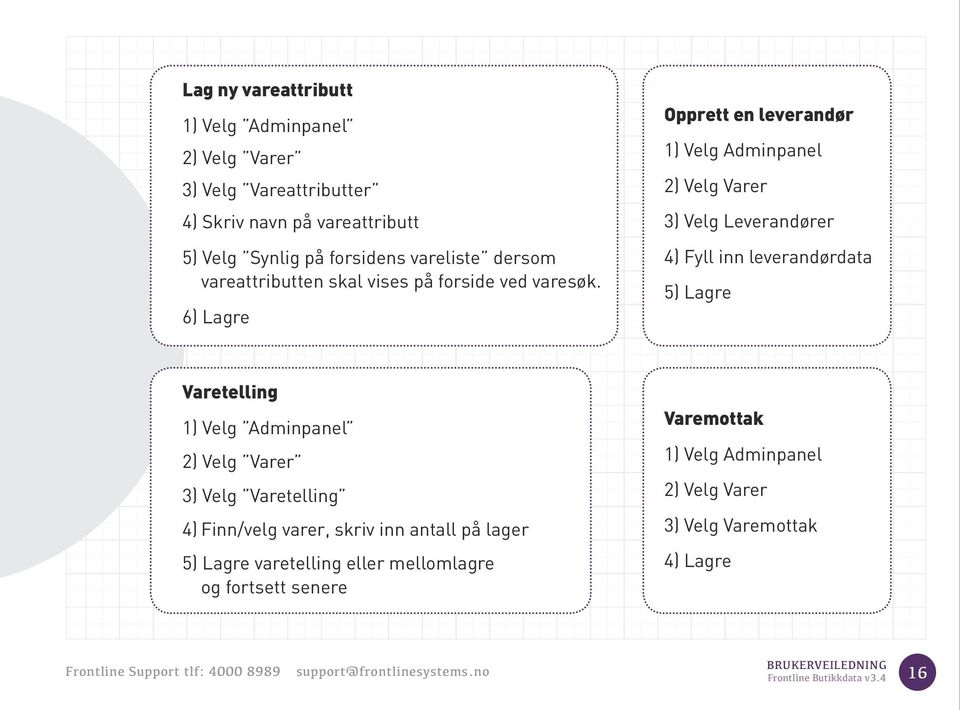 6) Lagre Opprett en leverandør 1) Velg Adminpanel 2) Velg Varer 3) Velg Leverandører 4) Fyll inn leverandørdata 5) Lagre Varetelling 1) Velg