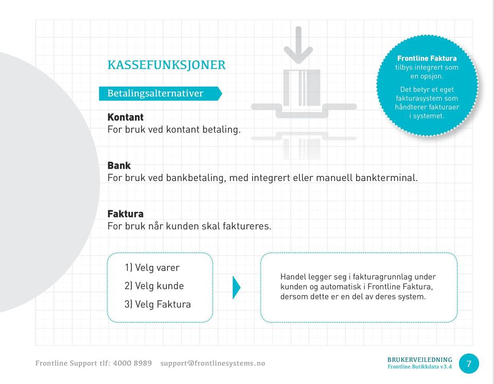 Bank For bruk ved bankbetaling, med integrert eller manuell bankterminal. Faktura For bruk når kunden skal faktureres.