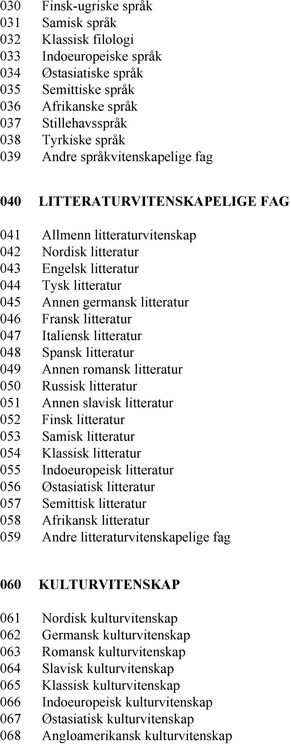 Fransk litteratur 047 Italiensk litteratur 048 Spansk litteratur 049 Annen romansk litteratur 050 Russisk litteratur 051 Annen slavisk litteratur 052 Finsk litteratur 053 Samisk litteratur 054