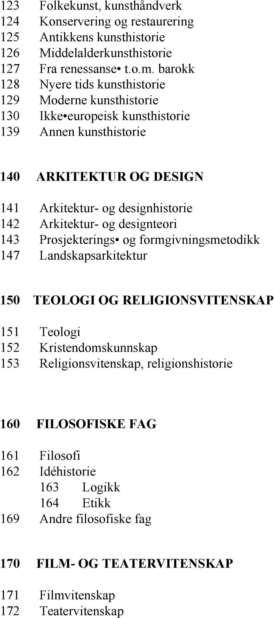 designhistorie 142 Arkitektur- og designteori 143 Prosjekterings og formgivningsmetodikk 147 Landskapsarkitektur 150 TEOLOGI OG RELIGIONSVITENSKAP 151 Teologi 152