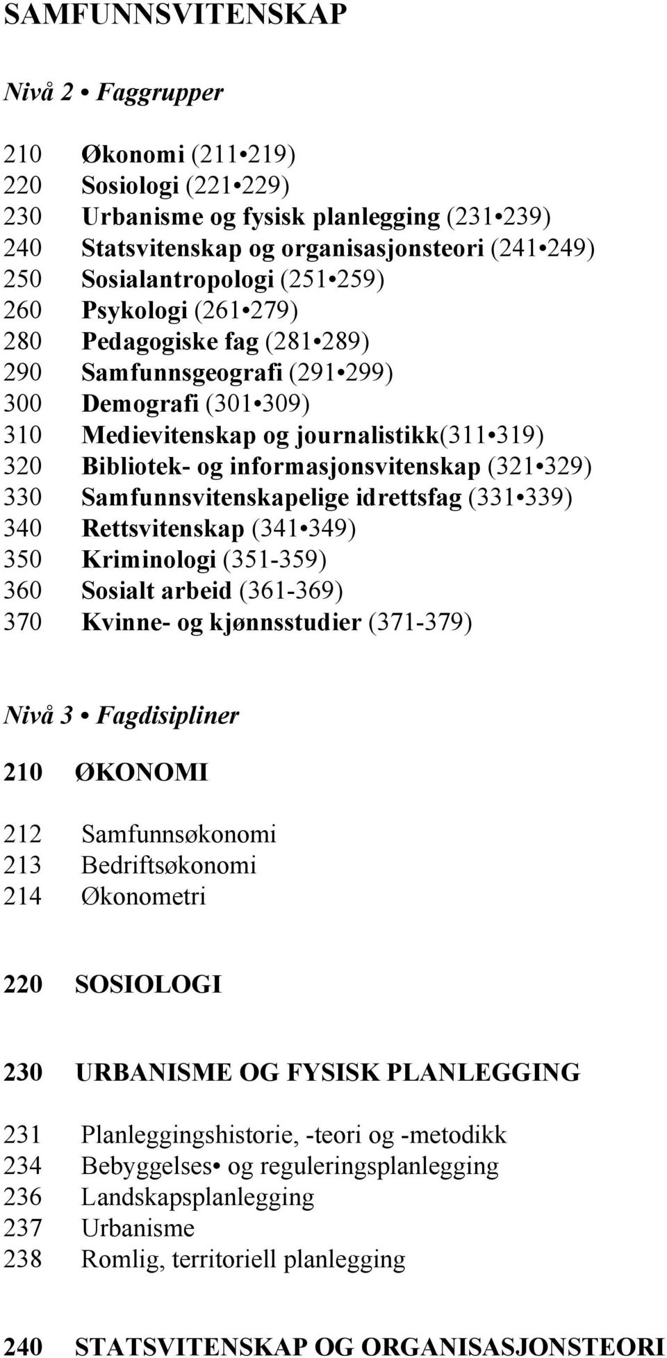 informasjonsvitenskap (321 329) 330 Samfunnsvitenskapelige idrettsfag (331 339) 340 Rettsvitenskap (341 349) 350 Kriminologi (351-359) 360 Sosialt arbeid (361-369) 370 Kvinne- og kjønnsstudier