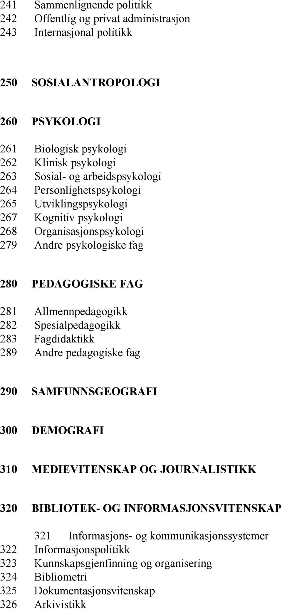 Allmennpedagogikk 282 Spesialpedagogikk 283 Fagdidaktikk 289 Andre pedagogiske fag 290 SAMFUNNSGEOGRAFI 300 DEMOGRAFI 310 MEDIEVITENSKAP OG JOURNALISTIKK 320 BIBLIOTEK- OG