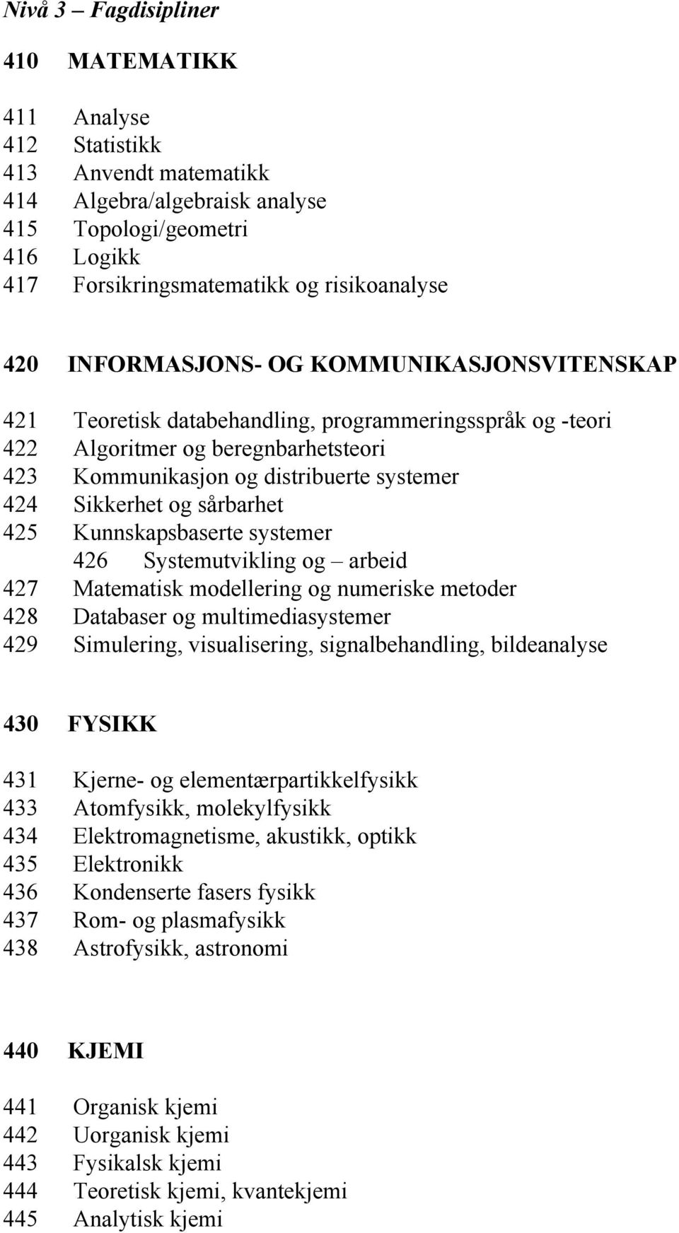 sårbarhet 425 Kunnskapsbaserte systemer 426 Systemutvikling og arbeid 427 Matematisk modellering og numeriske metoder 428 Databaser og multimediasystemer 429 Simulering, visualisering,