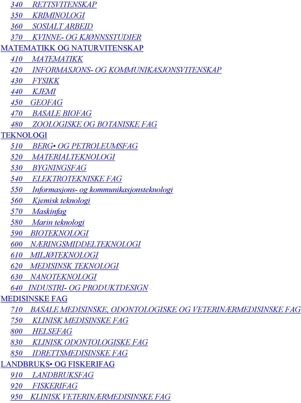 560 Kjemisk teknologi 570 Maskinfag 580 Marin teknologi 590 BIOTEKNOLOGI 600 NÆRINGSMIDDELTEKNOLOGI 610 MILJØTEKNOLOGI 620 MEDISINSK TEKNOLOGI 630 NANOTEKNOLOGI 640 INDUSTRI- OG PRODUKTDESIGN