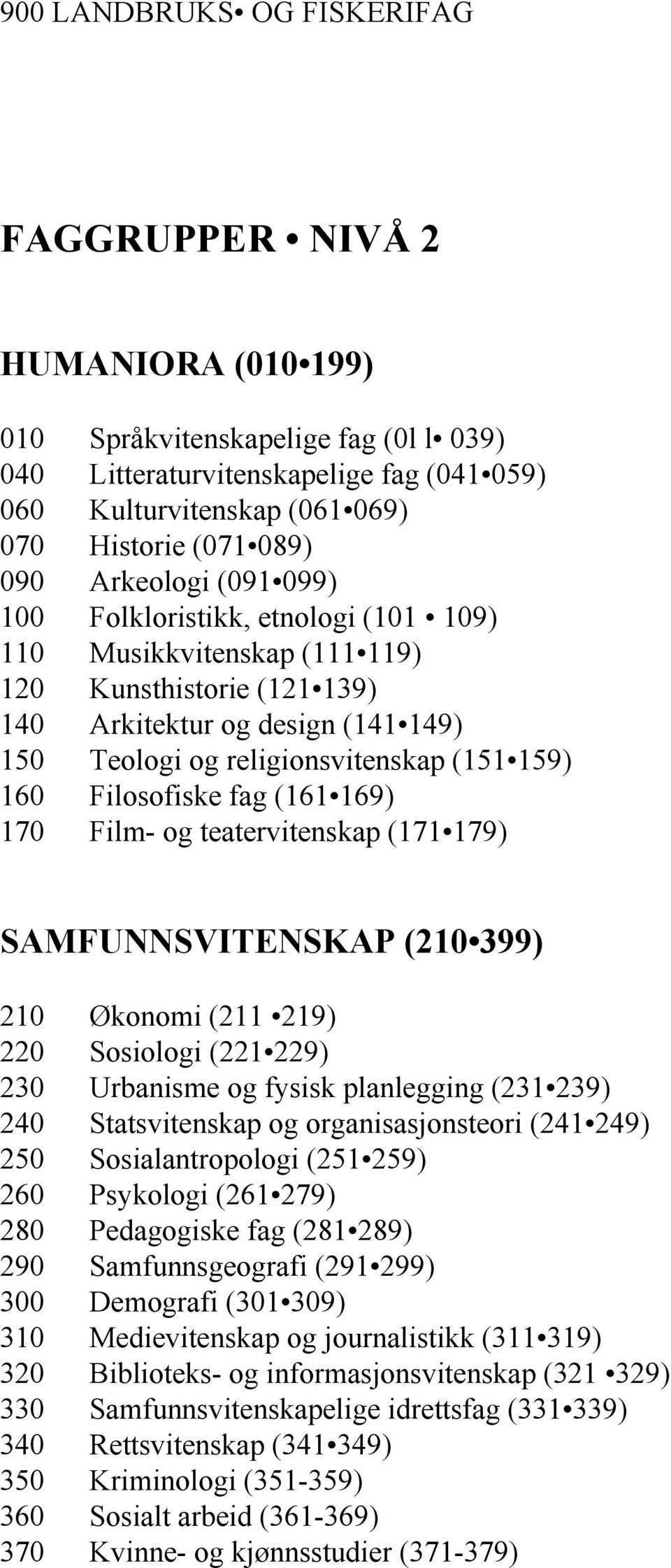 159) 160 Filosofiske fag (161 169) 170 Film- og teatervitenskap (171 179) SAMFUNNSVITENSKAP (210 399) 210 Økonomi (211 219) 220 Sosiologi (221 229) 230 Urbanisme og fysisk planlegging (231 239) 240