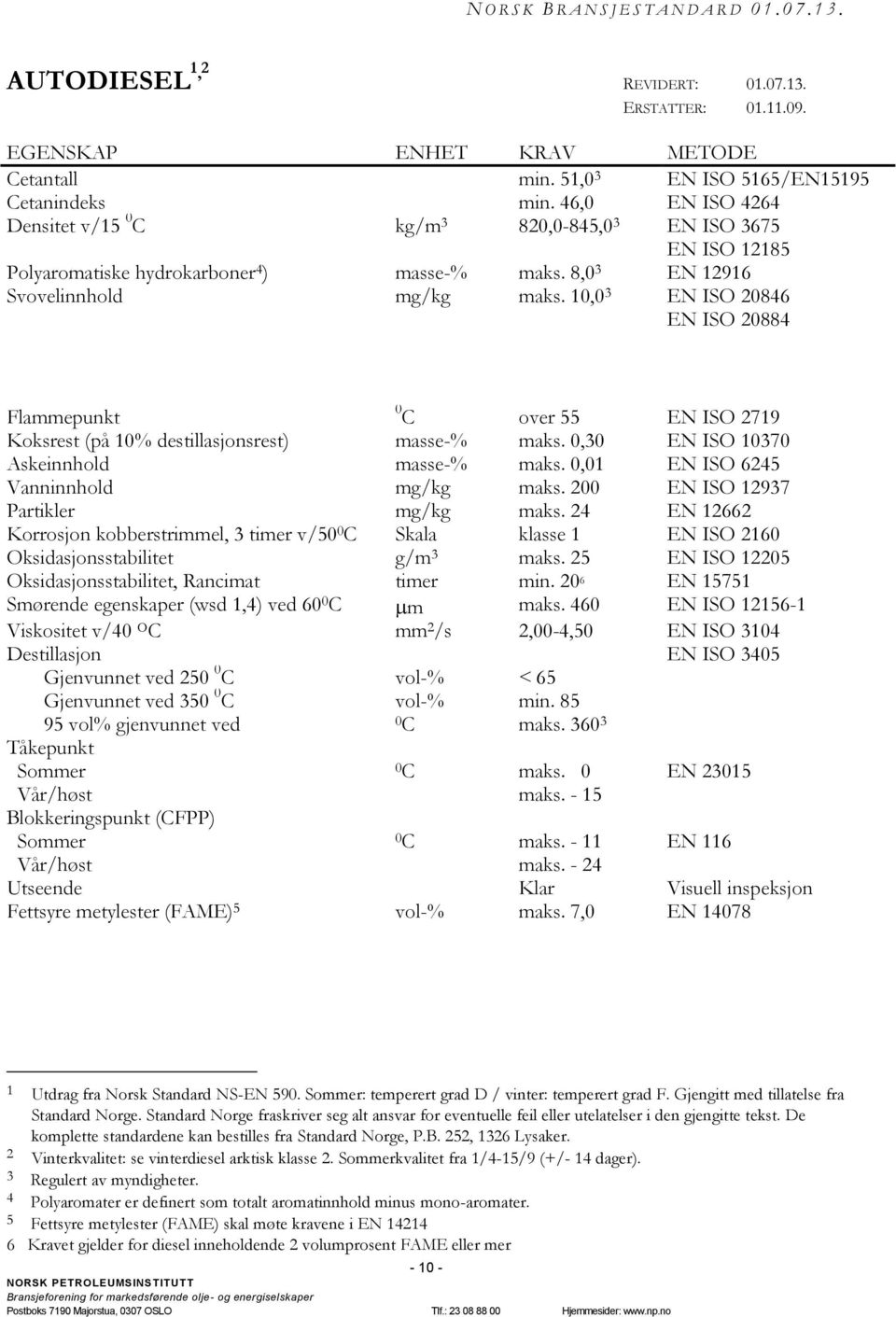 10,0 3 EN ISO 20846 EN ISO 20884 Flammepunkt 0 C over 55 EN ISO 2719 Koksrest (på 10% destillasjonsrest) masse-% maks. 0,30 EN ISO 10370 Askeinnhold masse-% maks.