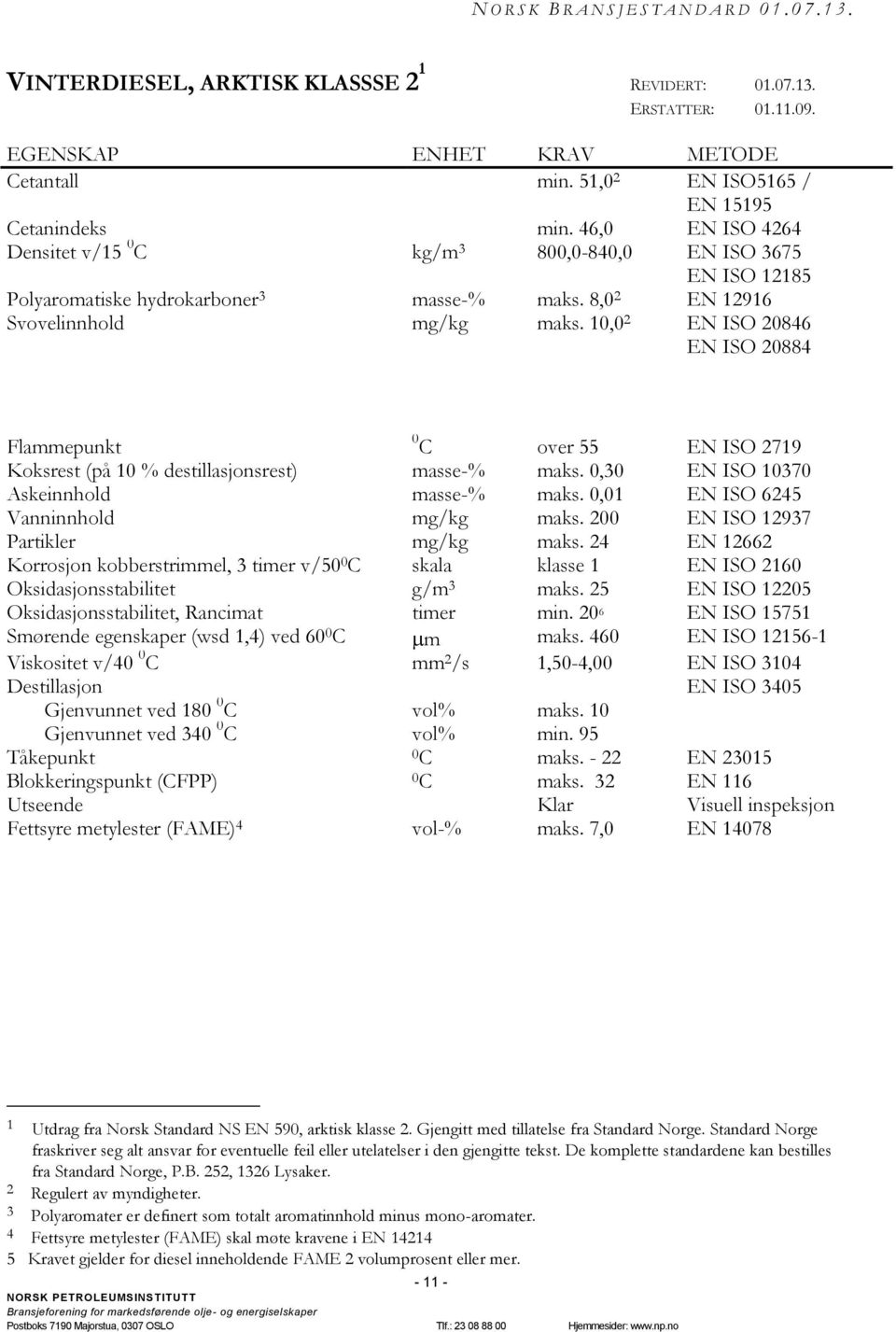 10,0 2 EN ISO 20846 EN ISO 20884 Flammepunkt 0 C over 55 EN ISO 2719 Koksrest (på 10 % destillasjonsrest) masse-% maks. 0,30 EN ISO 10370 Askeinnhold masse-% maks.