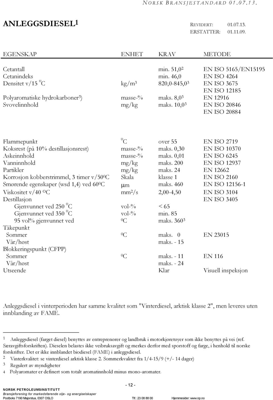 10,0 3 EN ISO 20846 EN ISO 20884 Flammepunkt 0 C over 55 EN ISO 2719 Koksrest (på 10% destillasjonsrest) masse-% maks. 0,30 EN ISO 10370 Askeinnhold masse-% maks.