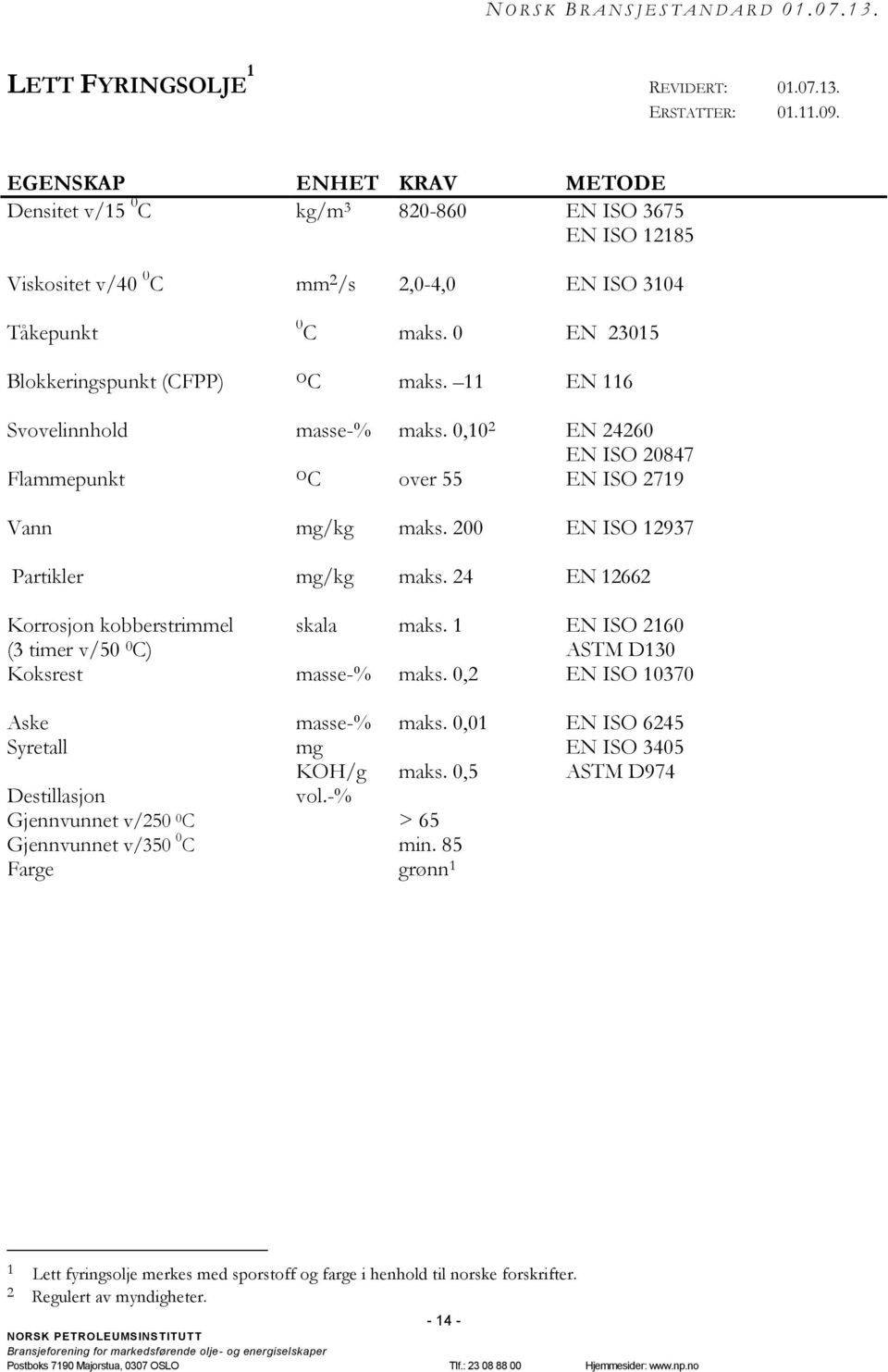 200 EN ISO 12937 Partikler mg/kg maks. 24 EN 12662 Korrosjon kobberstrimmel skala maks. 1 EN ISO 2160 (3 timer v/50 0 C) ASTM D130 Koksrest masse-% maks. 0,2 EN ISO 10370 Aske masse-% maks.