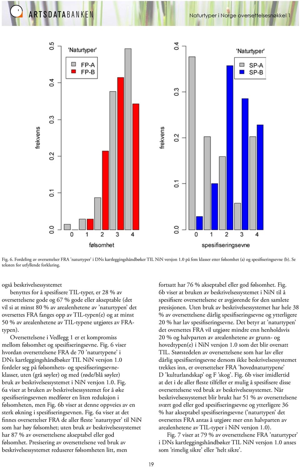 FRA fanges opp av TIL-typen(e) og at minst 50 % av arealenhetene av TIL-typene utgjøres av FRAtypen). Oversettelsene i Vedlegg 1 er et kompromiss mellom følsomhet og spesifiseringsevne. Fig.