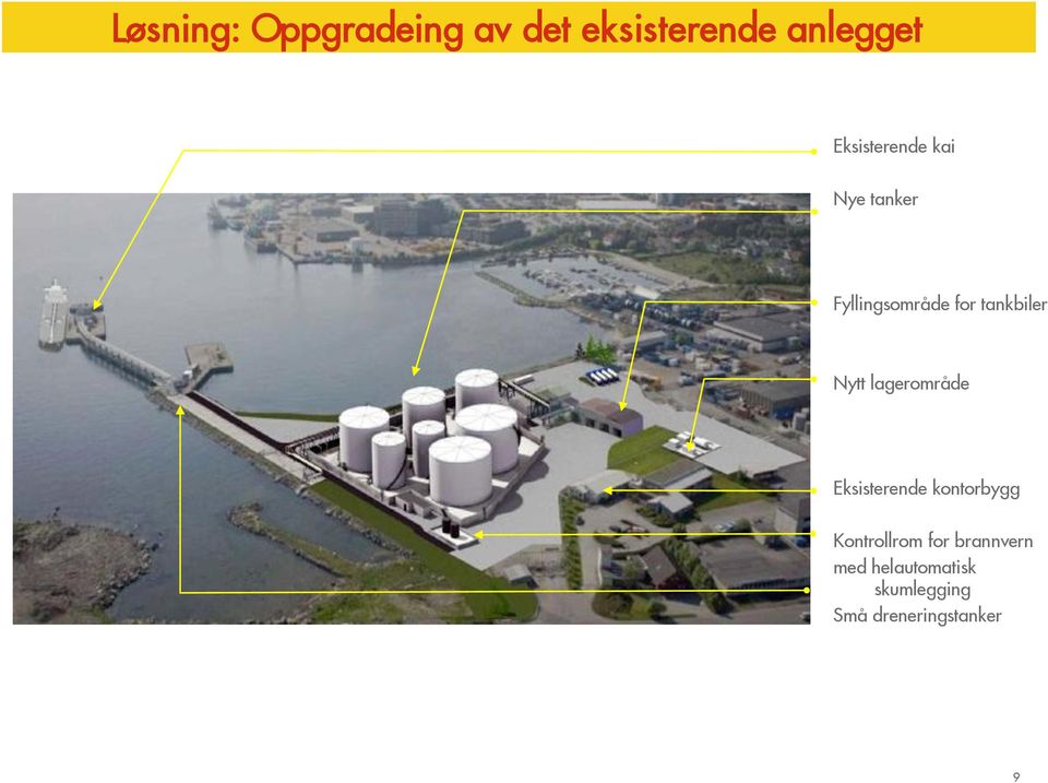 Nytt lagerområde Eksisterende kontorbygg Kontrollrom for