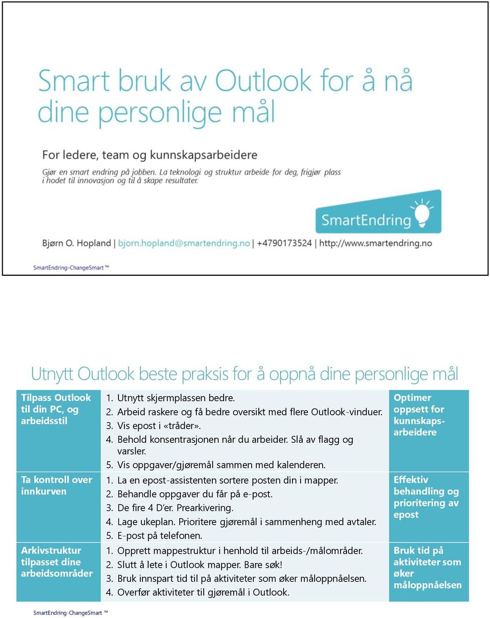 Vis oppgaver/gjøremål sammen med kalenderen. 1. La en epost-assistenten sortere posten din i mapper. 2. Behandle oppgaver du får på e-post. 3. De fire 4 D er. Prearkivering. 4. Lage ukeplan.